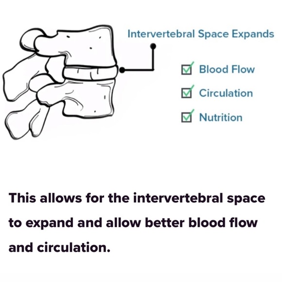 👤🚨EUC Neck Hammock - used TWICE - perfect for relieving neck pain - Picture 8 of 13